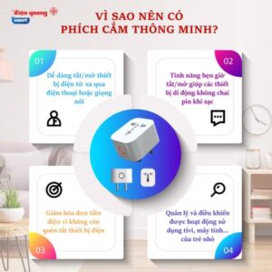 Ổ Cắm Thông Minh là gì ,cách sự dụng ổ cắm điện Thông. minh