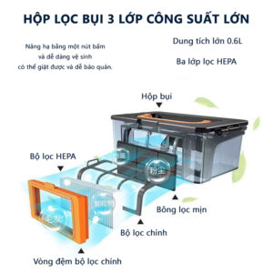 robot hut bui chinh